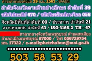 กองสลากสัญจรเพชรบูรณ์01/12/61 มีเลขเด็ดหรือยังมาดูกัน