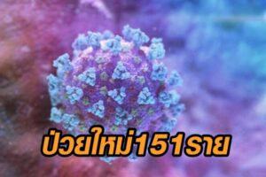 ด่วน! ไทยพบผู้ป่วยใหม่ 151 ราย ติดเชื้อในประเทศ 14 ราย แรงงานอีก 129 คน